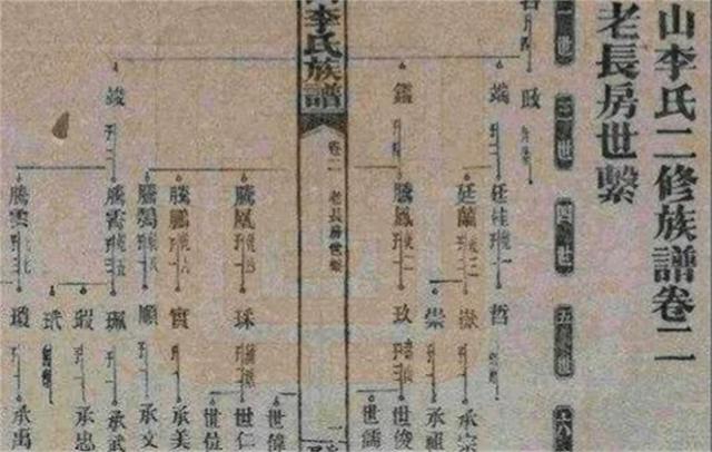 湖北十堰一村人全姓李，祭祖意外找到一族譜，解密全村祖宗身份