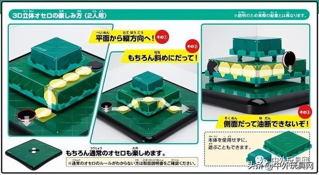東京玩具展重開！看看日本幾大玩具廠商的特色新品吧