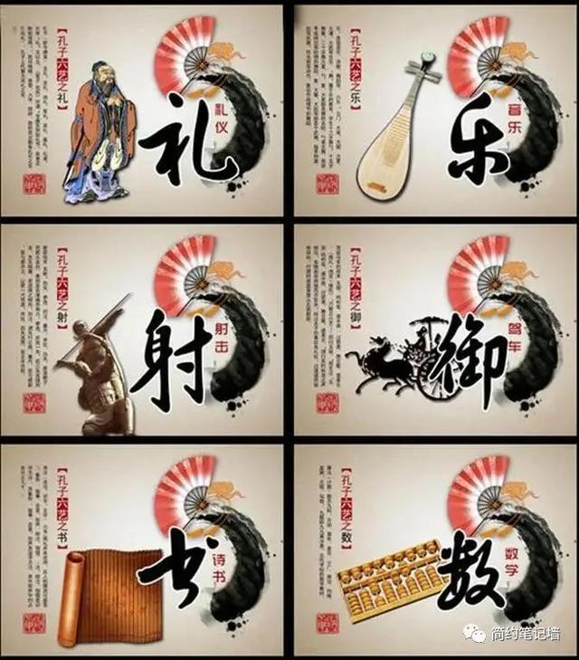 中國傳統(tǒng)文化常識集錦(按數(shù)字排序)