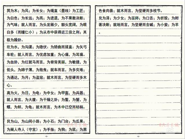 《說卦傳》原文+譯文「手輸圖片便存版」
