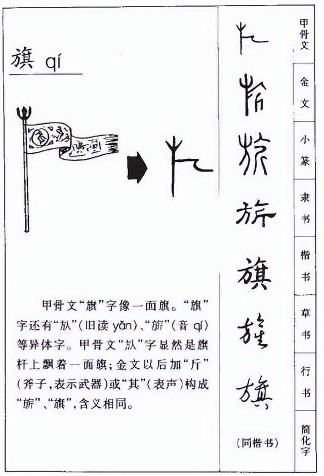 旗怎么讀？旗的讀音和意思