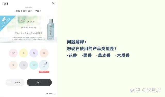 案例分析：一個很會“撩”的購物測試