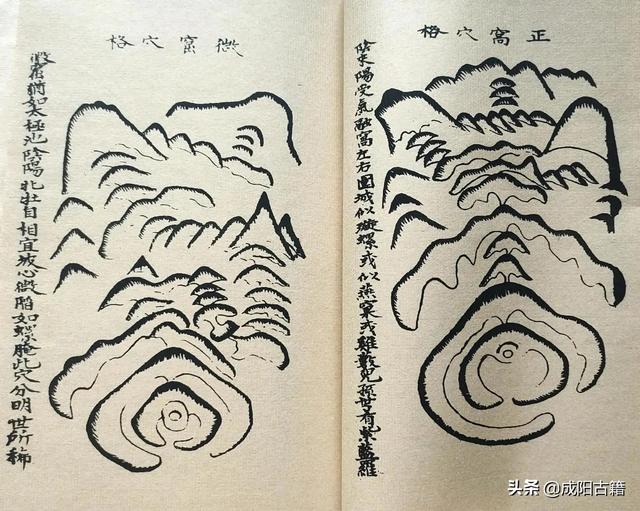二十四龍入首作穴，九星變體葬法，太極圖說八卦序論等，圖文并茂