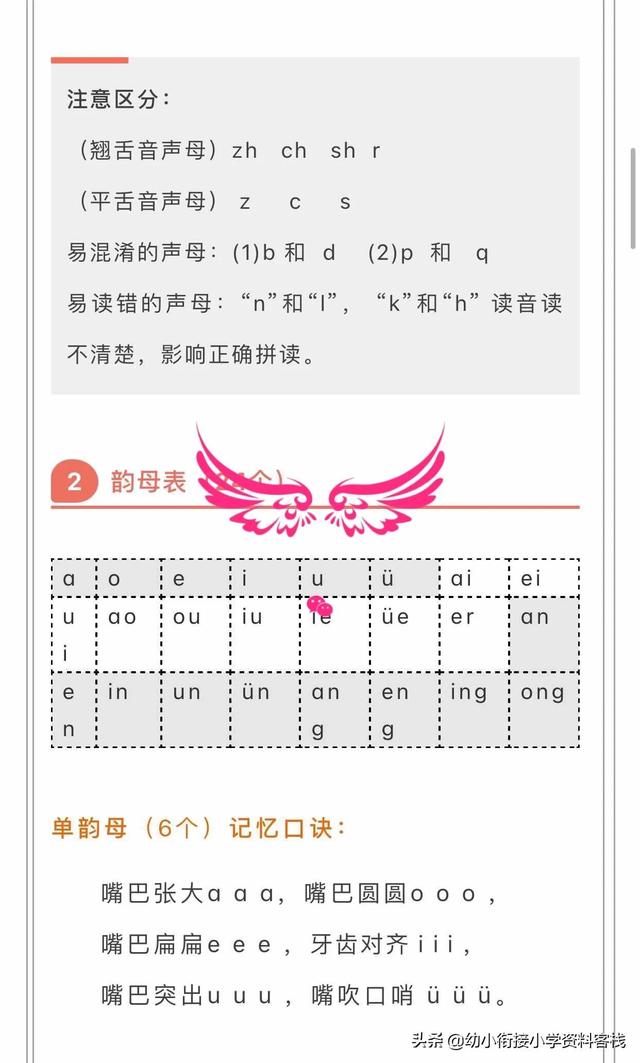 幼兒幼小銜接拼音區(qū)分bpdq口訣，拼音順口溜