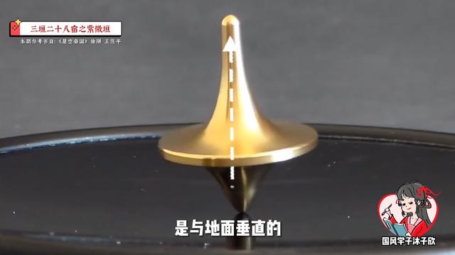 帶你逛逛天帝宮殿！參透斗轉(zhuǎn)星移！詳解紫微垣「星空帝國(guó)系列」2