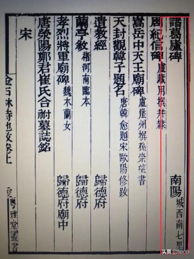 曰"宛"，曰"宛中，隆"，曰"隆中"，曰"南陽"，曰"躬耕于南陽"解密