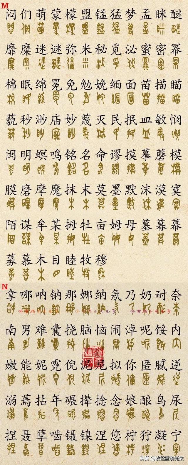 700個(gè)金文大篆楷書對(duì)照表"