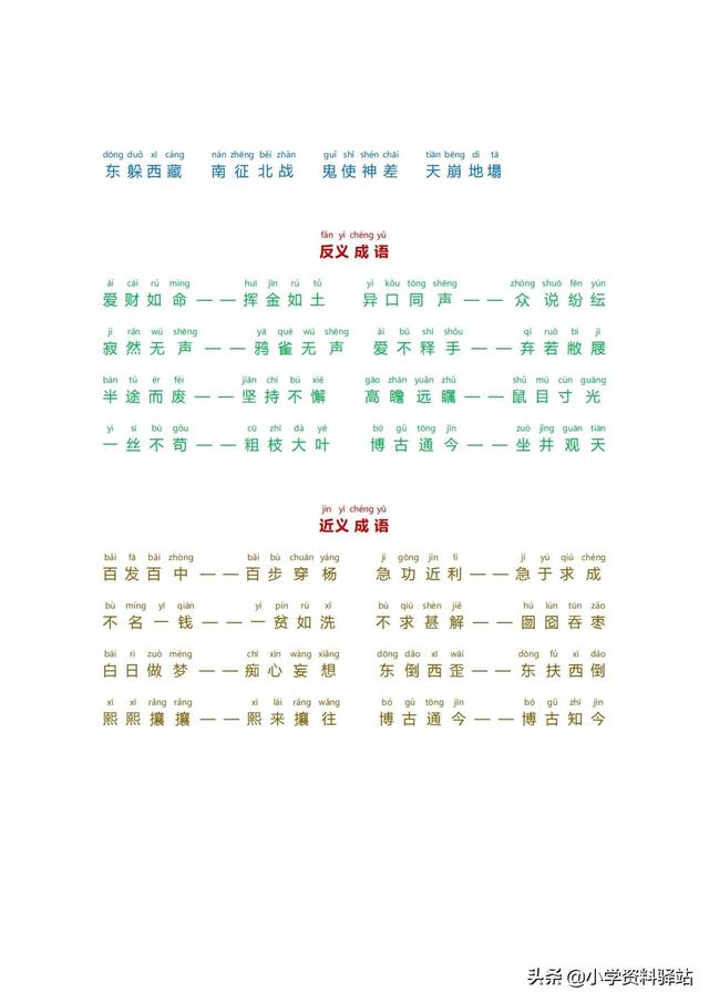 小學生必備成語大全拼音版（數(shù)字，顏色，疊字）
