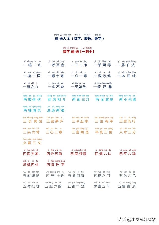 小學生必備成語大全拼音版（數(shù)字，顏色，疊字）