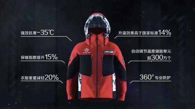 中國可算有國際頂級服裝品牌了