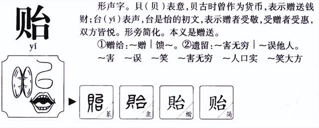 梅貽琦怎么讀？梅貽琦的讀音和意思