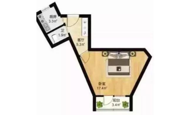 房屋的風水學——地產(chǎn)投資人帶你看房屋的風水學