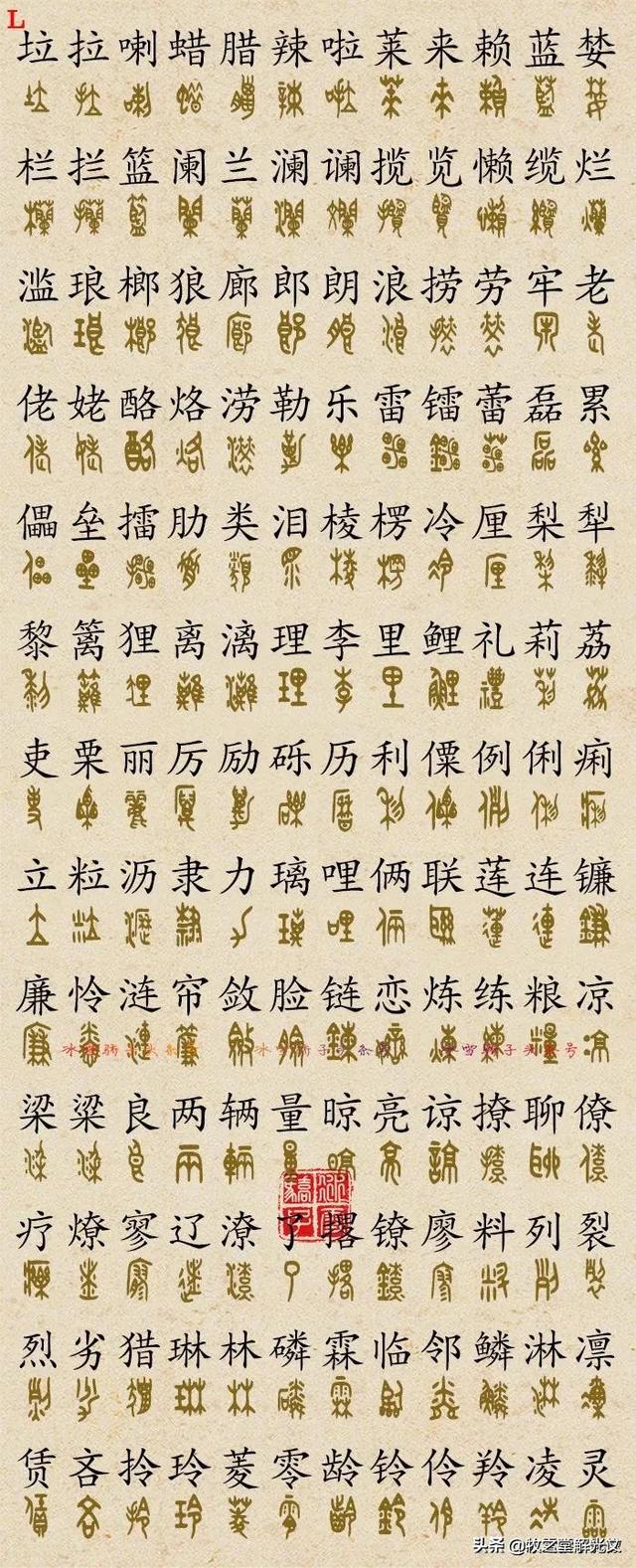 700個(gè)金文大篆楷書對(duì)照表"