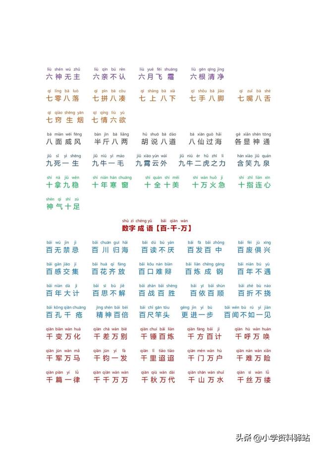 小學生必備成語大全拼音版（數(shù)字，顏色，疊字）