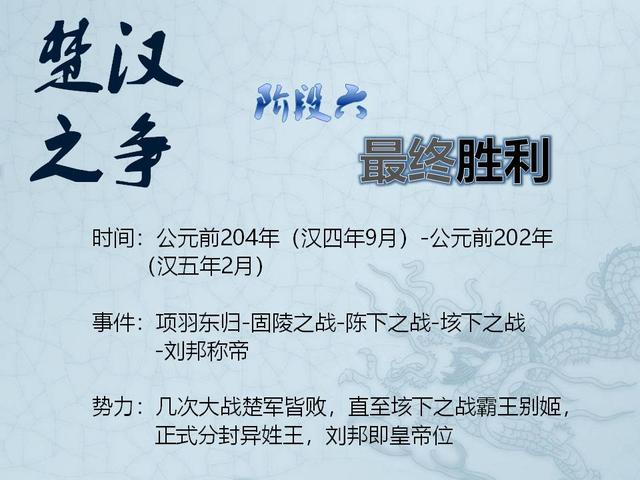 講你讀得懂的《易經(jīng)》：坤——仔細(xì)講講黃裳、龍戰(zhàn)于野都是啥