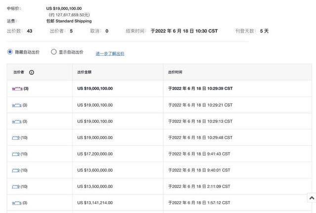 .28億人民幣！最后一屆巴菲特午餐再創(chuàng)天價(jià)新高，買家名字“W”開頭"