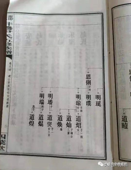 _《永州市尹氏概覽》(第五修版)六、寧遠(yuǎn)縣尹氏支系村落