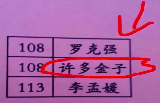 學(xué)生因名字復(fù)雜走紅，連名帶姓一共102筆，網(wǎng)友直呼家長(zhǎng)有才