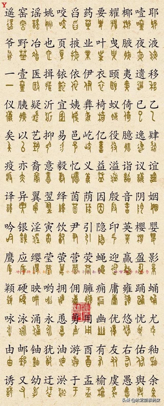 700個(gè)金文大篆楷書對(duì)照表"