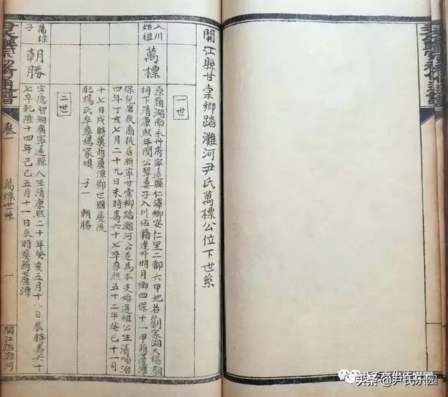 _《永州市尹氏概覽》(第五修版)六、寧遠(yuǎn)縣尹氏支系村落