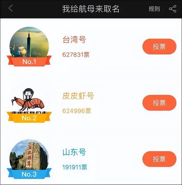 03航母冠名大戰(zhàn)一觸即發(fā)，網(wǎng)友們吵翻了，海軍命名規(guī)則了解一下"