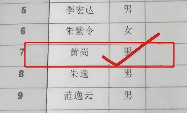 學(xué)生姓“鐘”名字霸氣側(cè)漏，老師喜歡同學(xué)羨慕，可見家長用心良苦