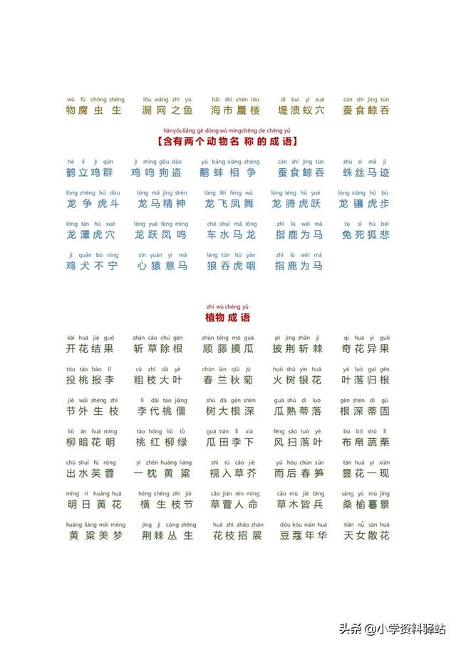 小學生必備成語大全拼音版（數(shù)字，顏色，疊字）