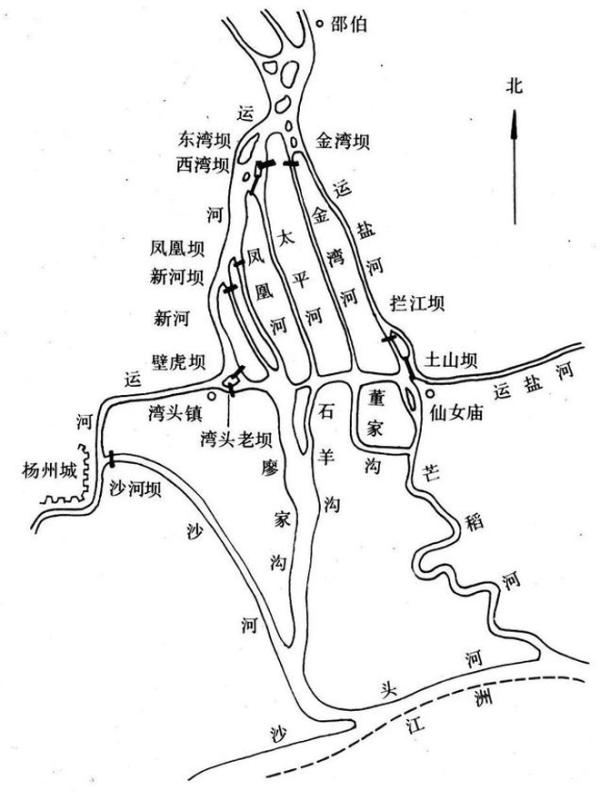 蘇北運河角力：新發(fā)現的周恩來致“聯總”艾格頓將軍函考釋