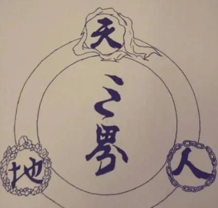 “跳出三界外，不在五行中”，三界、五行啥意思？不看還真不知道