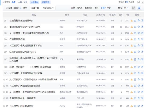 高考作文解讀：曹雪芹是取名大師，賈寶玉的沁芳為何是妙名