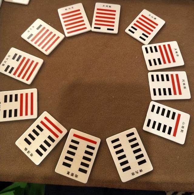 “數(shù)”說(shuō)周易系列之20：最重要的數(shù)字“七”，來(lái)自正月建寅歷法
