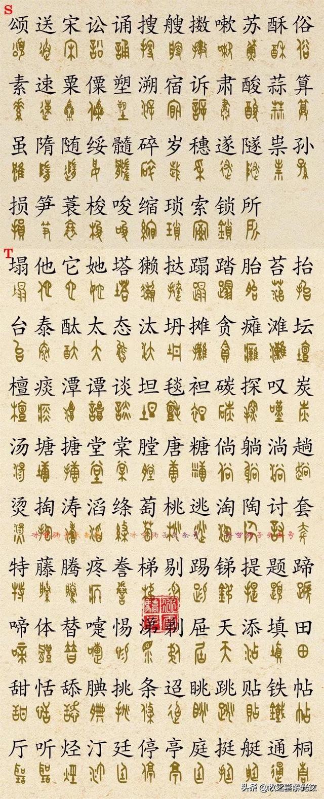 700個(gè)金文大篆楷書對(duì)照表"