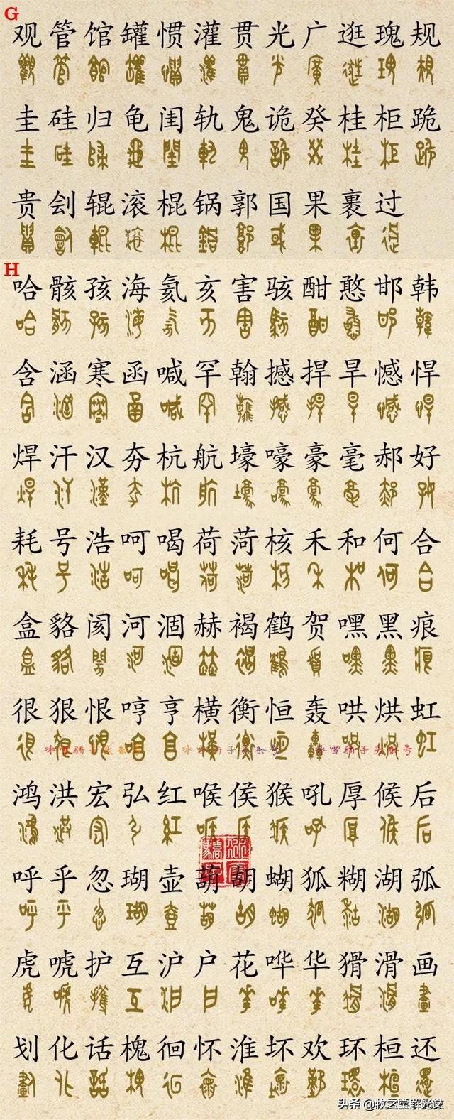 700個(gè)金文大篆楷書對(duì)照表"