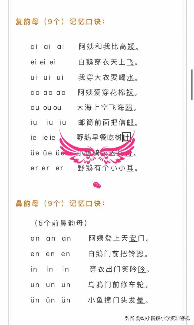 幼兒幼小銜接拼音區(qū)分bpdq口訣，拼音順口溜