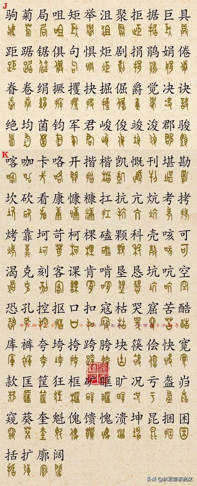 700個(gè)金文大篆楷書對(duì)照表"
