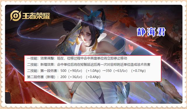 體驗(yàn)服6.28更新：4裝備調(diào)整，瀾觸發(fā)反彈，魯班七號(hào)有重大加強(qiáng)
