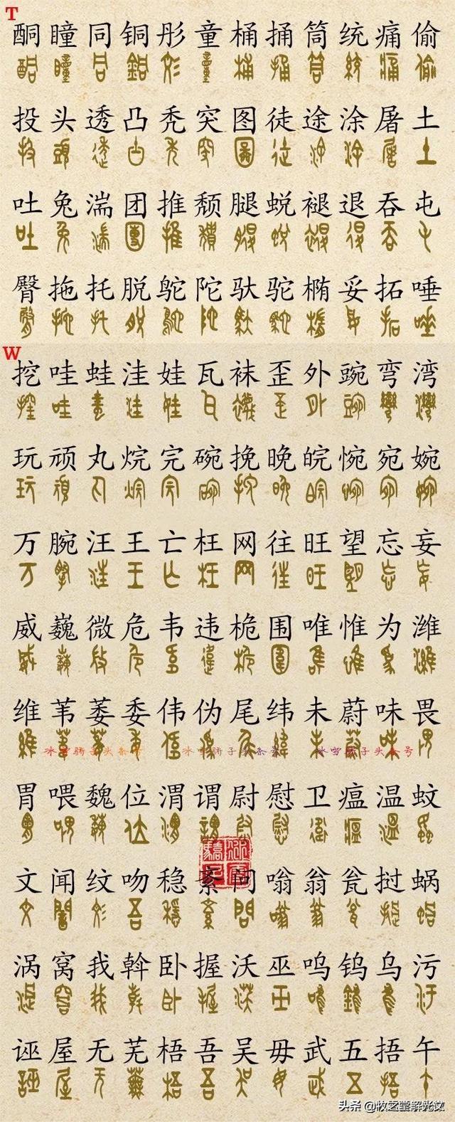 700個(gè)金文大篆楷書對(duì)照表"