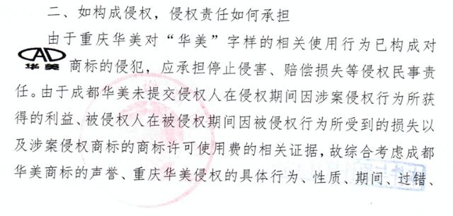“華美”二字多值錢？牙科醫(yī)院靠商標(biāo)打假起訴41家整形機(jī)構(gòu)，豪賺近2000萬(wàn)