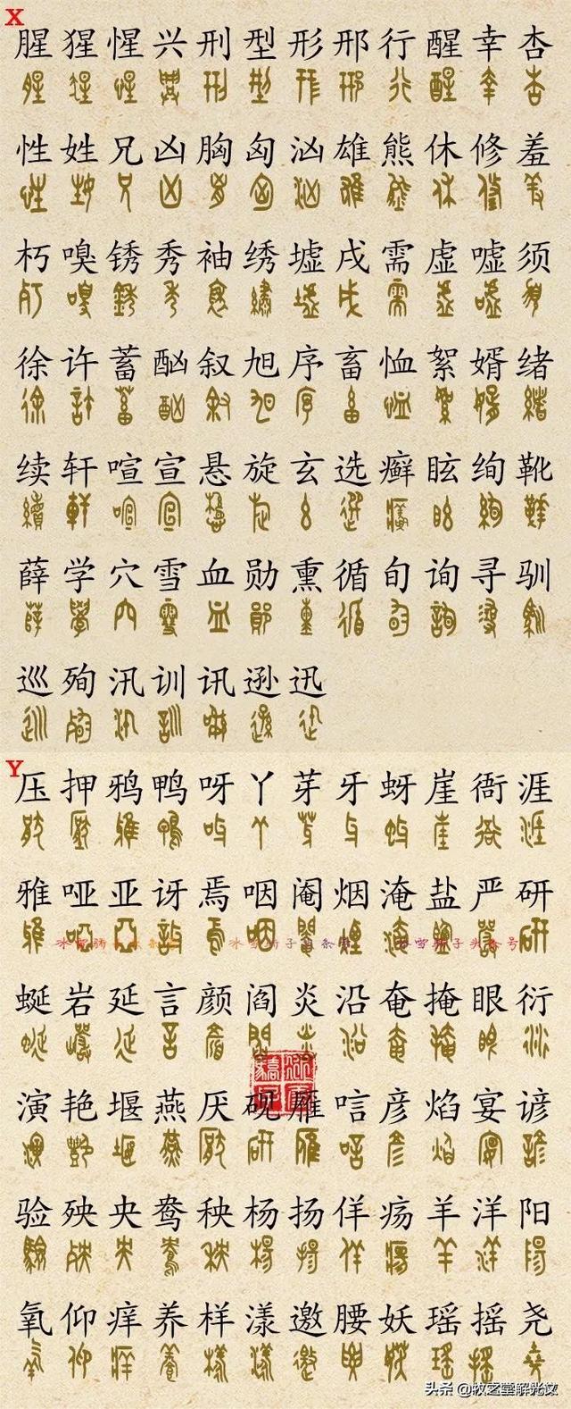 700個(gè)金文大篆楷書對(duì)照表"