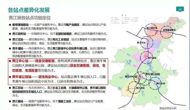 東莞樓市，等風(fēng)來？