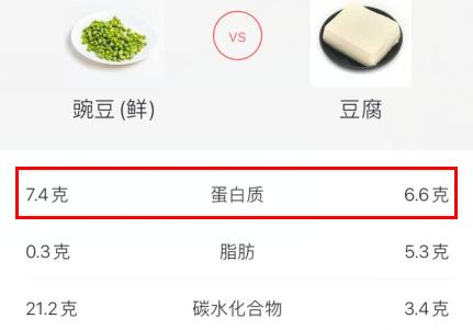 “6月吃豆，賽過(guò)肉”！養(yǎng)生多吃豆，健康又長(zhǎng)壽