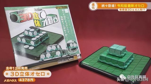 東京玩具展重開！看看日本幾大玩具廠商的特色新品吧