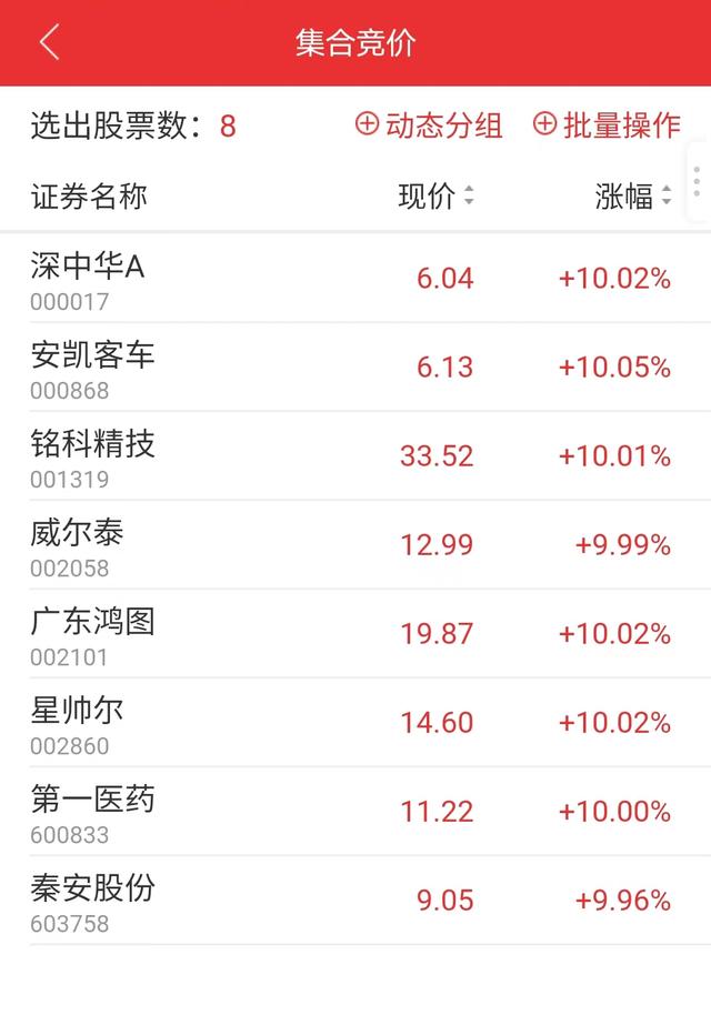 手機與電腦同步測試成功！重回賽道為王——重回巔峰：銘科精技