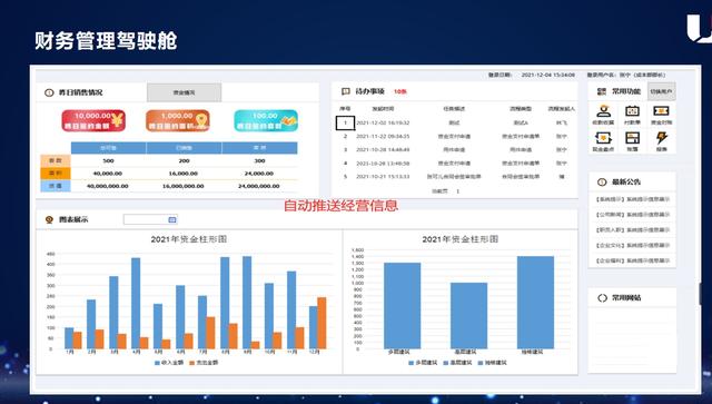 入手不虧！4款簡單易用的典藏軟件，真正的電腦利器
