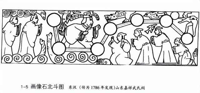 帶你逛逛天帝宮殿！參透斗轉(zhuǎn)星移！詳解紫微垣「星空帝國(guó)系列」2