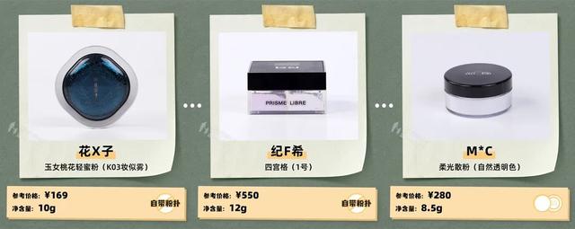 0款熱門(mén)散粉評(píng)測(cè)：大油皮？大毛孔？卡粉起皮？照著買(mǎi)就對(duì)了"