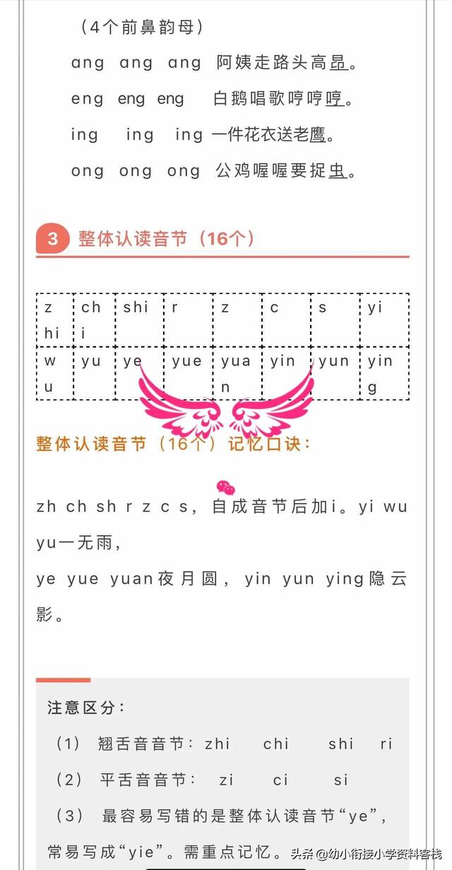 幼兒幼小銜接拼音區(qū)分bpdq口訣，拼音順口溜