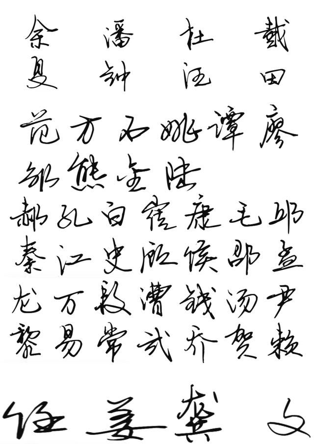 諸子百家，百家姓名