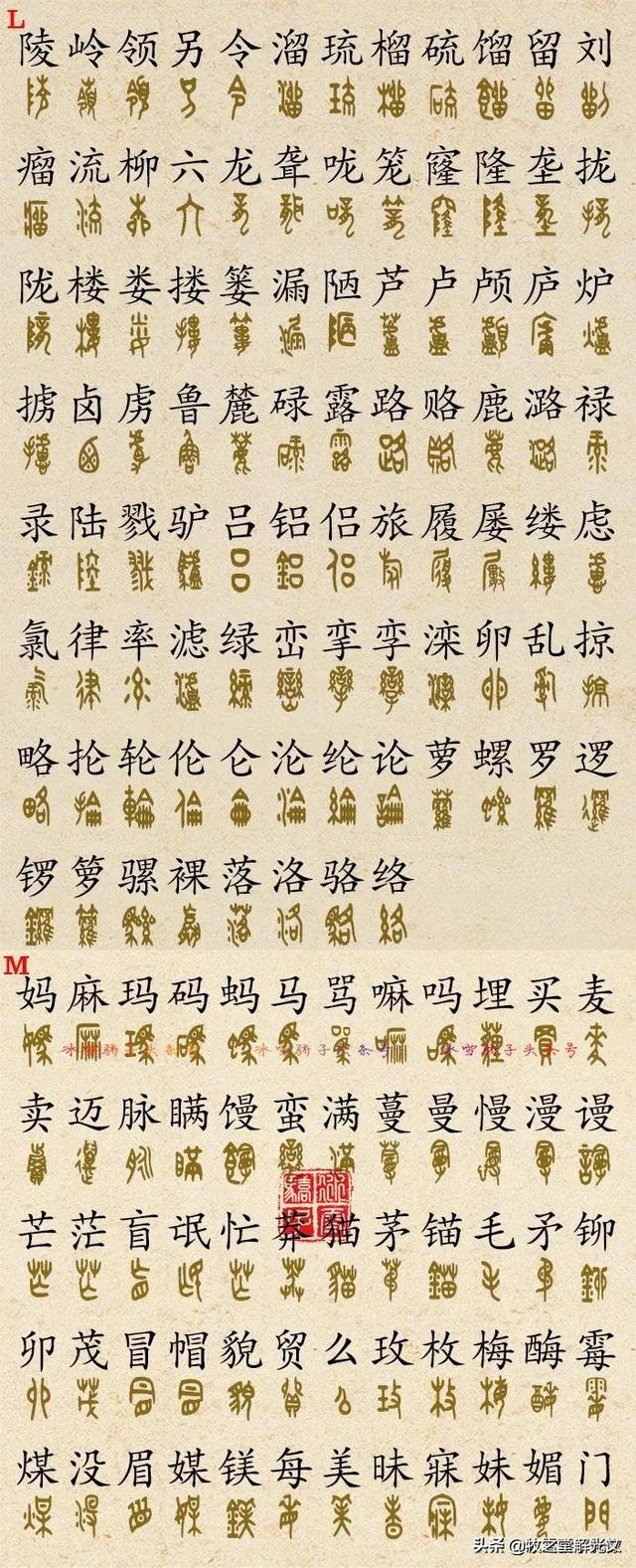 700個(gè)金文大篆楷書對(duì)照表"