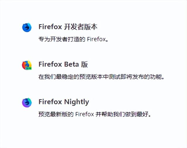 不知道測試什么？這些是你需要知道的軟件測試類型和常識